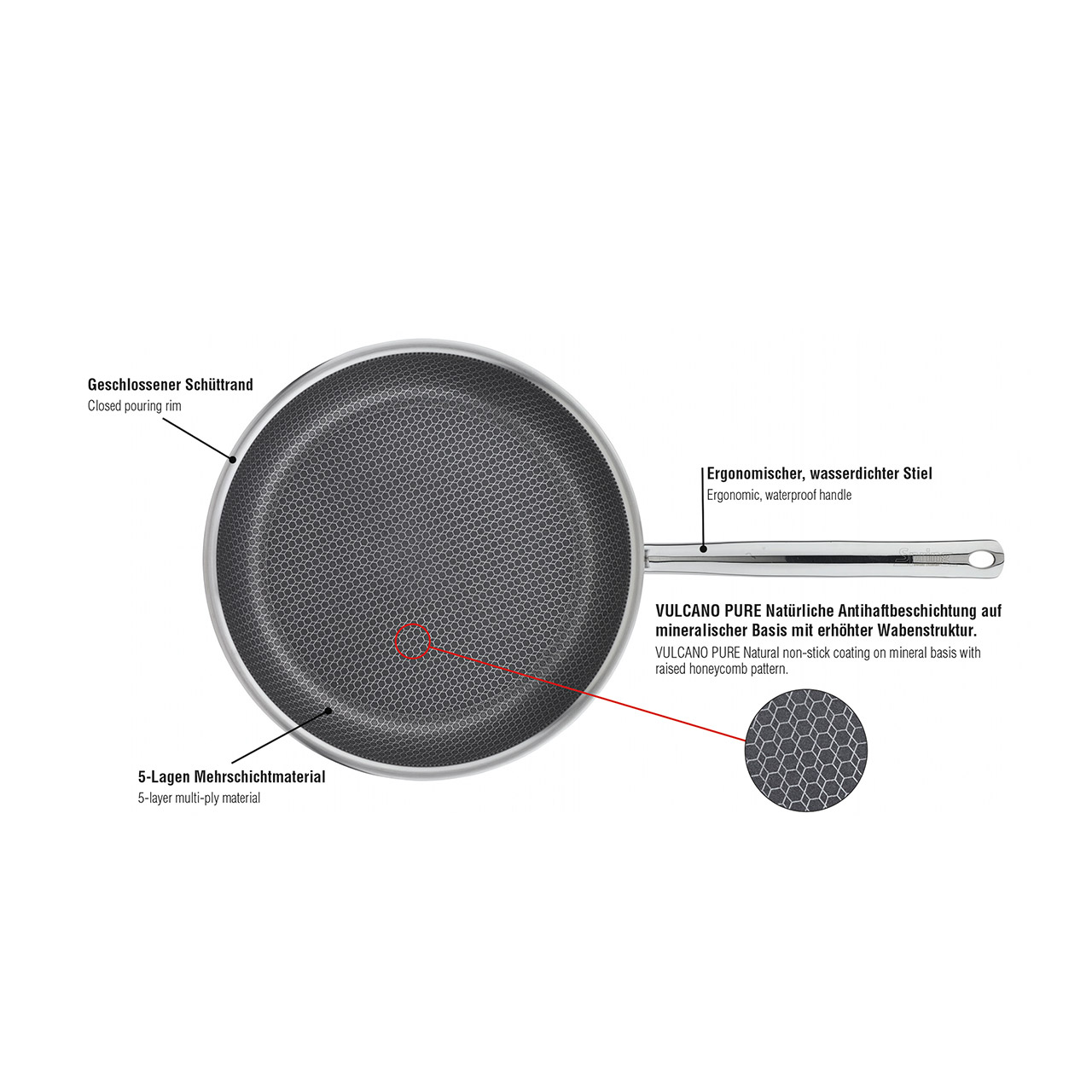 Frying pan 32 cm